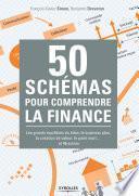 50 schémas pour comprendre la finance