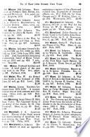 A Catalogue of a Very Complete Collection of Books and Pamphlets Relating to the American Civil War 1861-5 and Slavery