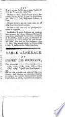 A collection of miscellaneous tracts, mostly in French, printed between 1783 and 1789