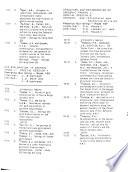 Abstracts of Papers