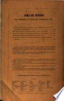 Actes de l'Academie Nationale des Sciences, Belles-Lettres et Arts de Bordeaux