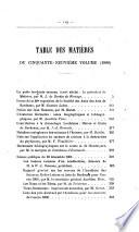 Actes de l'Académie nationale des sciences, belles-lettres et artsde Bordeaux