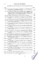 Actes du Parlement de la puissance du Canada