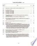 Acts of the Parliament of Canada