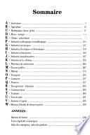 Algérie, annuaire des entreprises