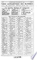 Almanach Hachette