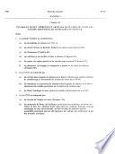 An Act to Implement the Free Trade Agreement Between Canada and the United States of America: Schedule, part B, concluded. Part c, Amendments to schedule II to the customs tariff