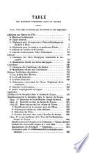 Ancienne discipline du diocèse de Troyes