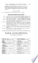 Annales de géographie