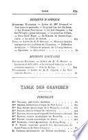 Annales de l'Association de la propagation de la foi
