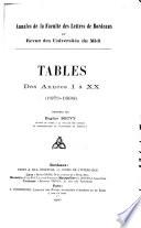 Annales de la Faculté des lettres de Bordeaux