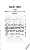 Annales de la Société d'émulation du département des Vosges
