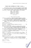 Annales de la Société entomologique de France