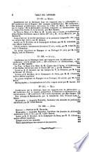 Annales de philosophie chrétienne