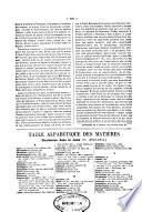 Annales de therapeutique medicale et chirurgicale et de toxicologie