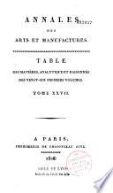 Annales des arts et manufactures