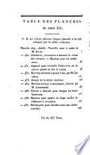 Annales des arts et manufactures, ou mémoires technologiques sur les découvertes modernes concernant tous les arts et métiers, les manufactures, l'agriculture, le commerce, la navigation, etc