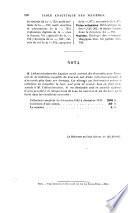 Annales des maladies des organes génito-urinaires