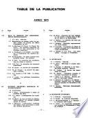 Annales des mines