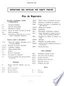Annales des mines