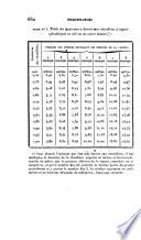 Annales des mines, ou Recueil de mémoires sur l'exploitation des mines, et sur les sciences qui s'y rapportent
