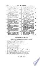 Annales des sciences naturelles