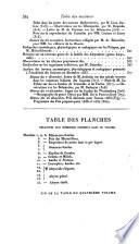 Annales des sciences naturelles