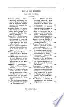 Annales des sciences naturelles