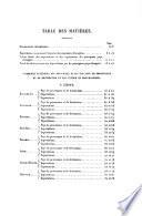 Annales du commerce extérieur