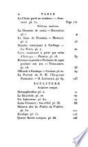 Annales du musee et de l'ecole moderne des beaux arts (etc.) Red. par C. P. Landon