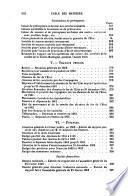 Annuaire de l'industrie, du commerce et de la banque en Belgique