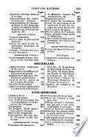 Annuaire de la magistrature et du barreau, du notariat, des officiers ministériels et de l'enregistrement du royaume