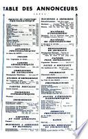 Annuaire de la presse française et du monde politique