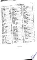 Annuaire de la presse française et étrangère et du monde politique