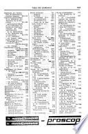 Annuaire de la presse française et étrangère