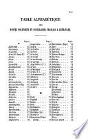 Annuaire diplomatique et consulaire de la République Française