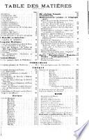 Annuaire général de l'Indochine. Partie commerciale
