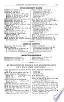 Annuaire général de l'Université et de l'enseignement français