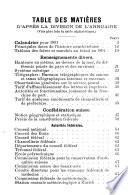 Annuaire officiel de la République et Canton de Neuchâtel