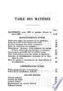 Annuaire officiel de la République et Canton de Neuchâtel
