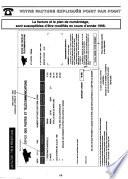 Annuaire officiel des abonnés au téléphone