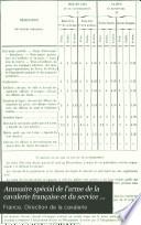 Annuaire spécial de l'arme de la cavalerie française et du service des remontes
