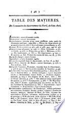 Annuaire statistique [afterw.] Annuaire du département du Nord. An xi-1890