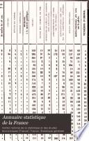 Annuaire statistique de la France