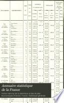 Annuaire statistique de la France