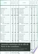 Annuaire statistique de la ville de Paris