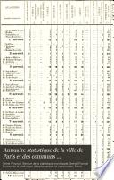 Annuaire statistique de la ville de Paris