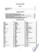 Annuaire Statistique Du Commerce International