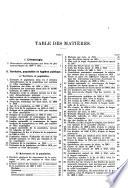 Annuaire statistique hongrois