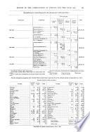 Annual Report
